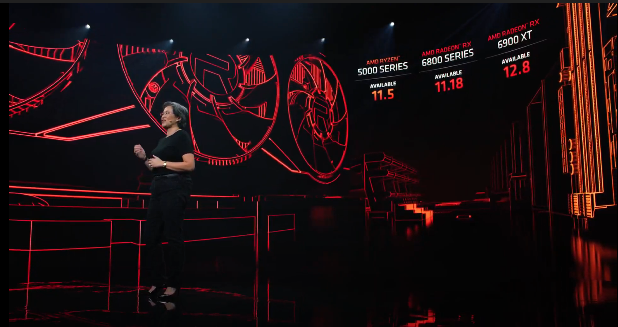 AMD Radeon RX 6000 Series RX 6900 XT RX 6800 XT RX 6800 Availability