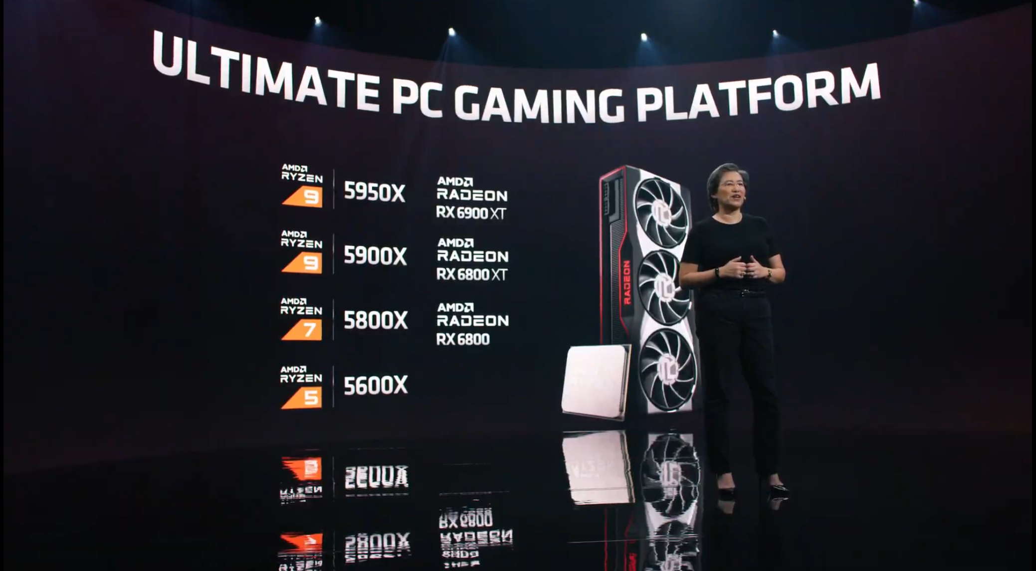 AMD Radeon RX 6000 Series RX 6900 XT RX 6800 XT RX 6800 Philippines