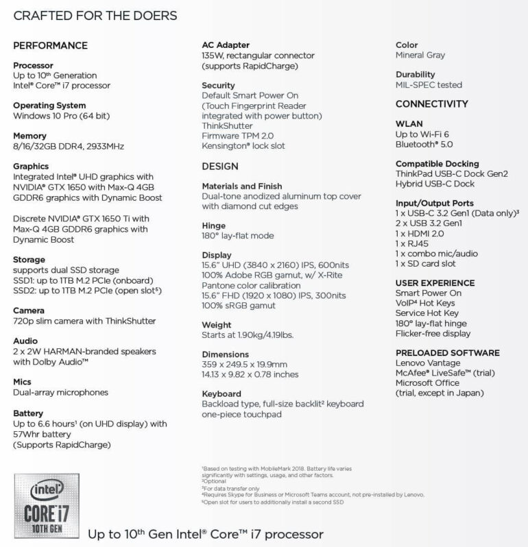 ThinkBook 15p 1