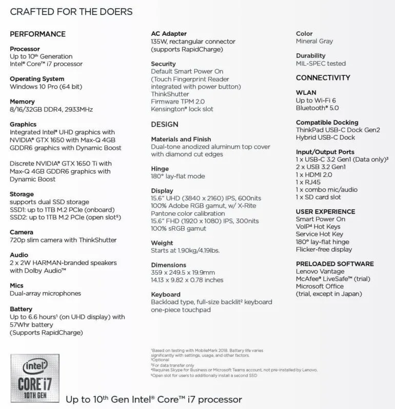 ThinkBook 15p 1