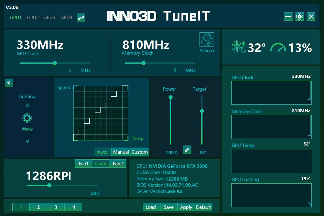 Inno3D RTX 3080Ti Review Tune it OC