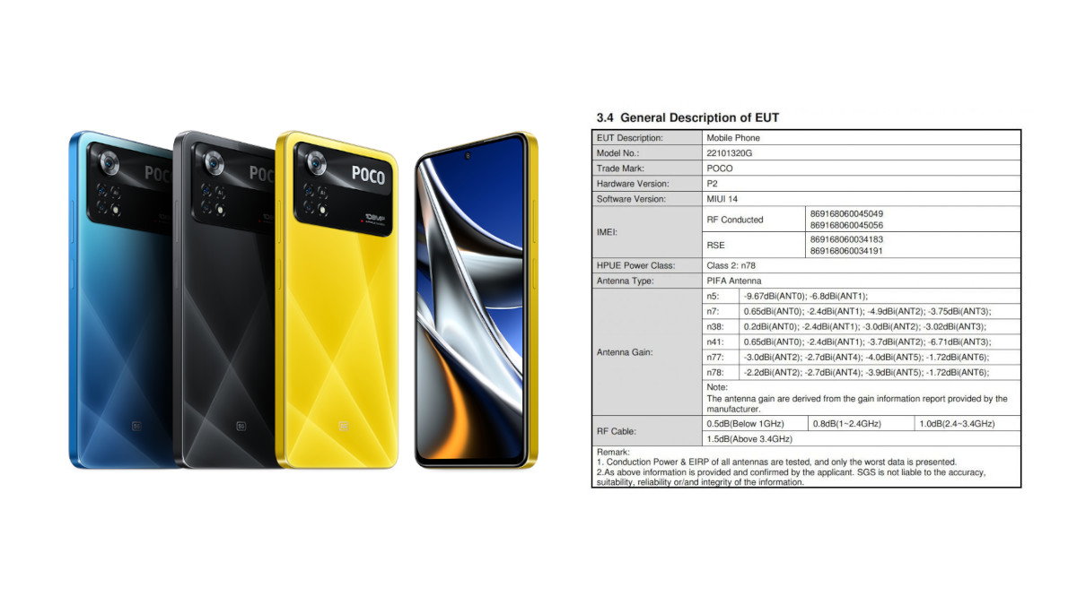 POCO X5 5G - FCC and BIS listing - featured image