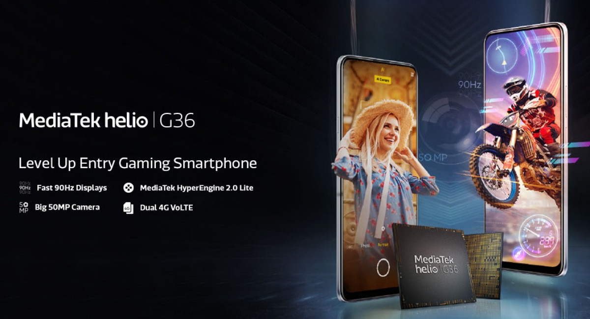 MediaTek Helio G36 - launch