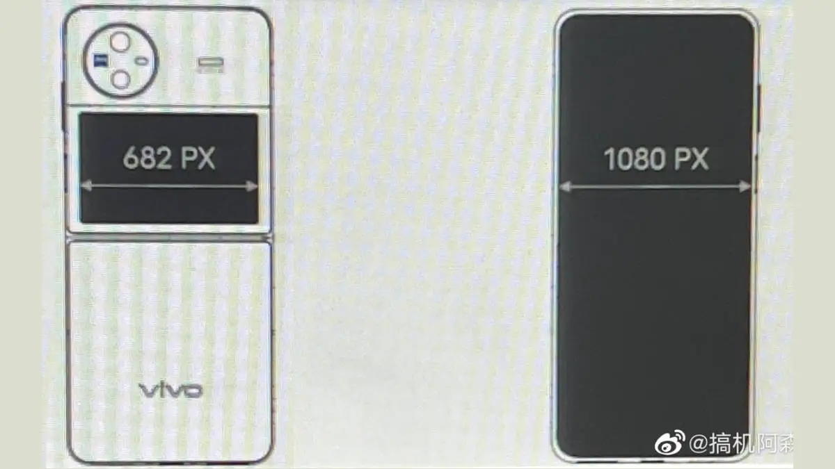 vivo-X-Flip-Geekbench