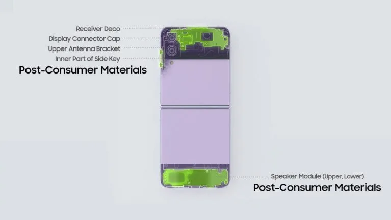 Samsung-Sustainability-2
