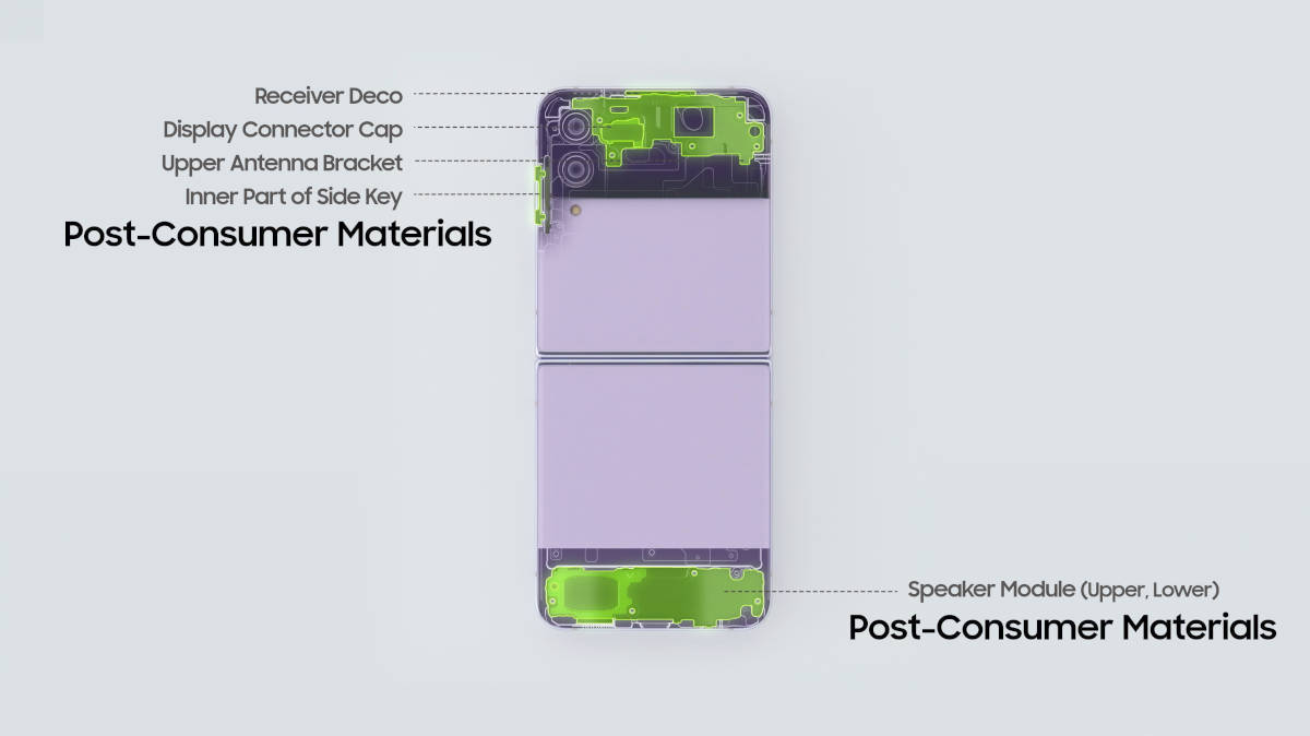 Samsung-Sustainability-2