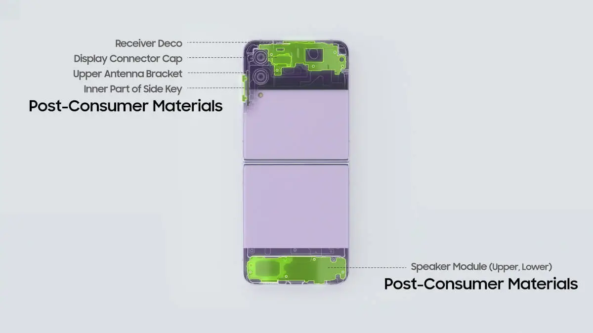 Samsung-Sustainability-2