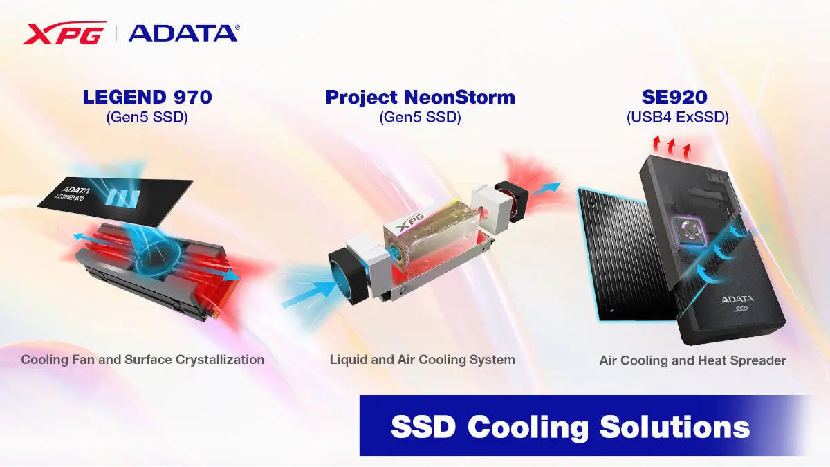 ADATA computex 2023 final