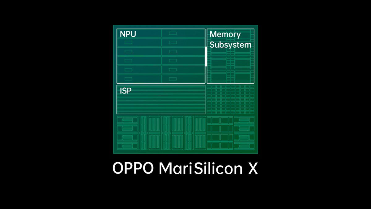 OPPO-Chip-Development-Business-ceased