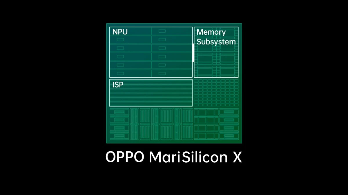 OPPO-Chip-Development-Business-ceased