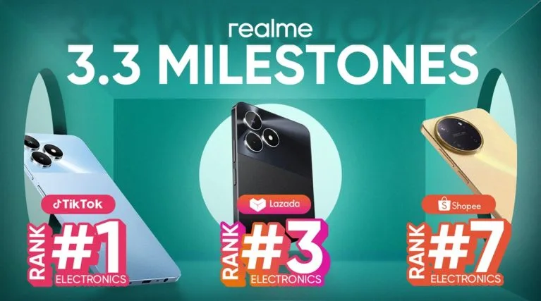 realme 3.3 Milestones