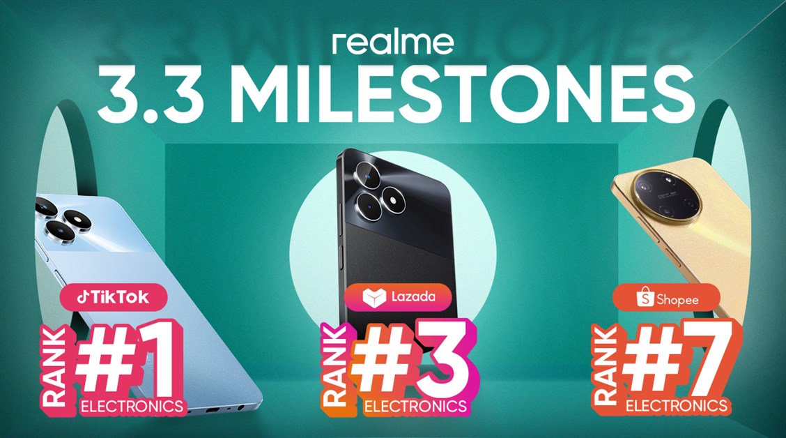 realme 3.3 Milestones