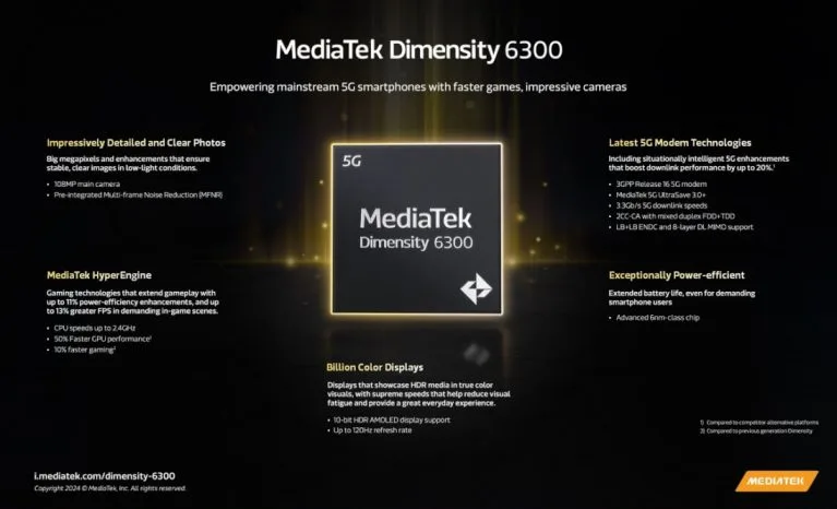 MediaTek Dimensity 6300 launch 1