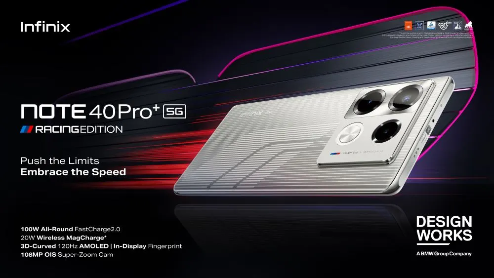 Infinix NOTE 40 Pro Plus 5G Racing Edition 2