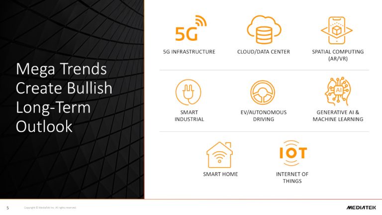 MediaTek Philippines Media Gathering 2024 trends