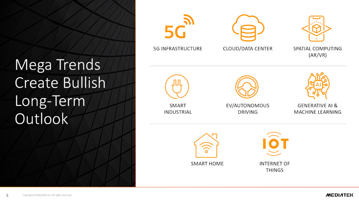 MediaTek Philippines Media Gathering 2024 trends