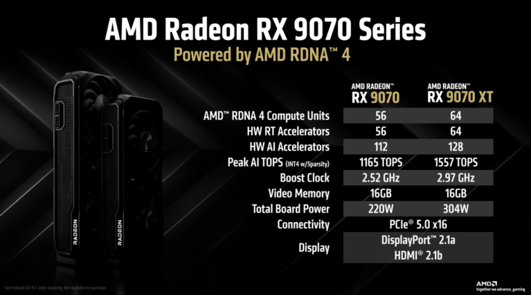 AMD Radeon RX 9070 RX 9070 XT PH RX 9070XT PH