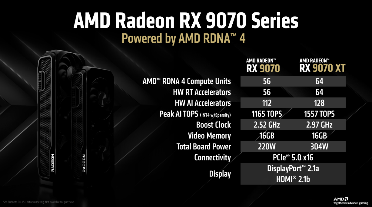 AMD Radeon RX 9070 RX 9070 XT PH RX 9070XT PH