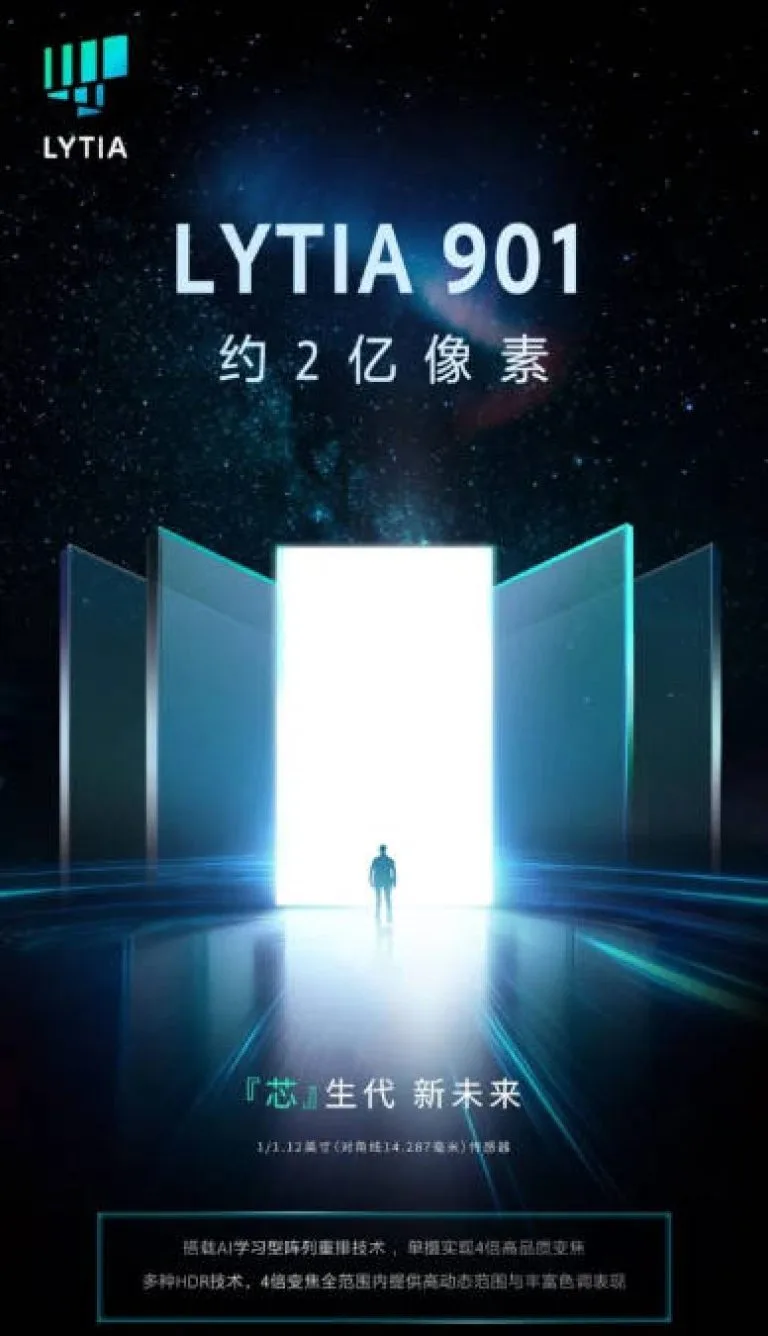 Sony LYT 901 banner