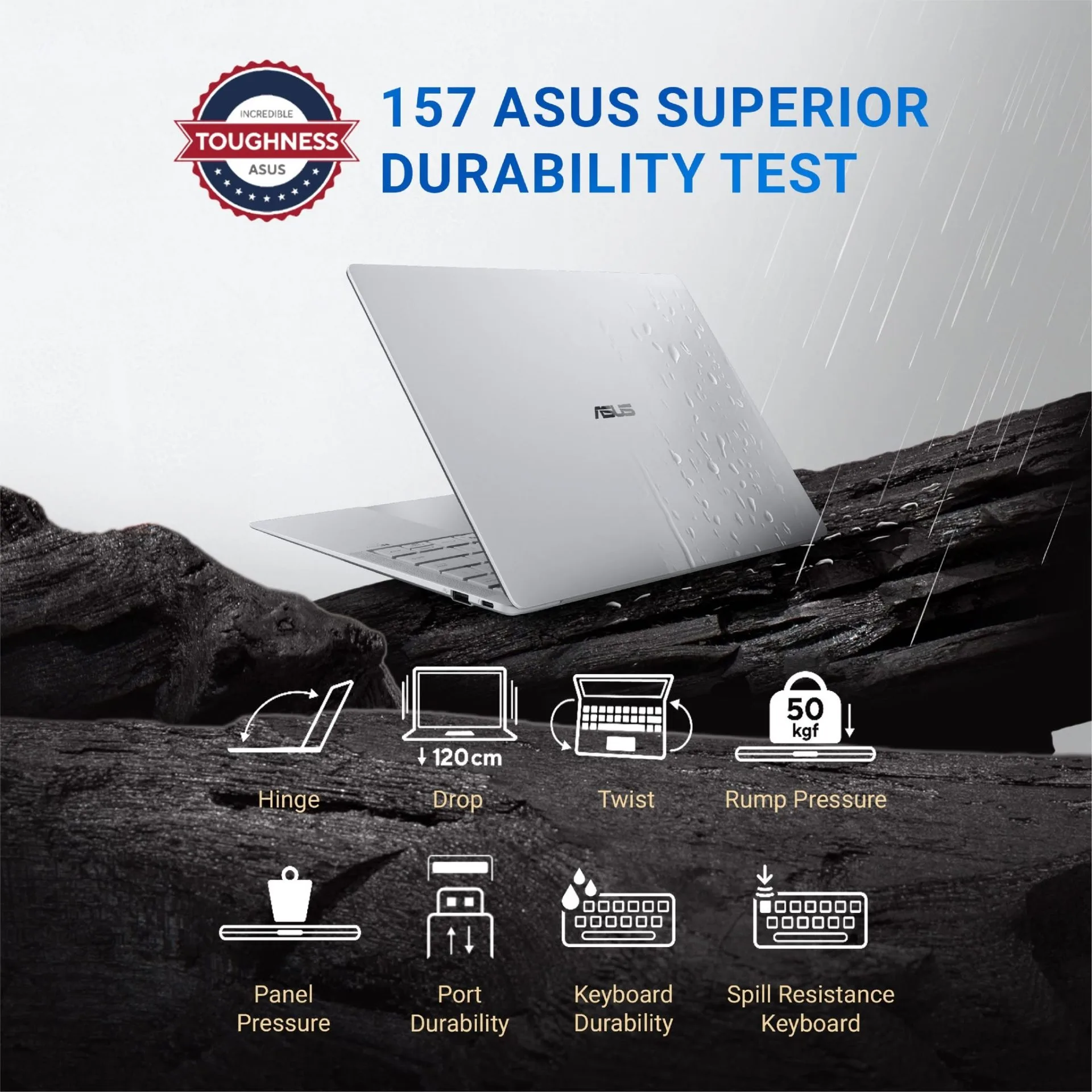 ASUS ExpertBook Ultra PH Durability