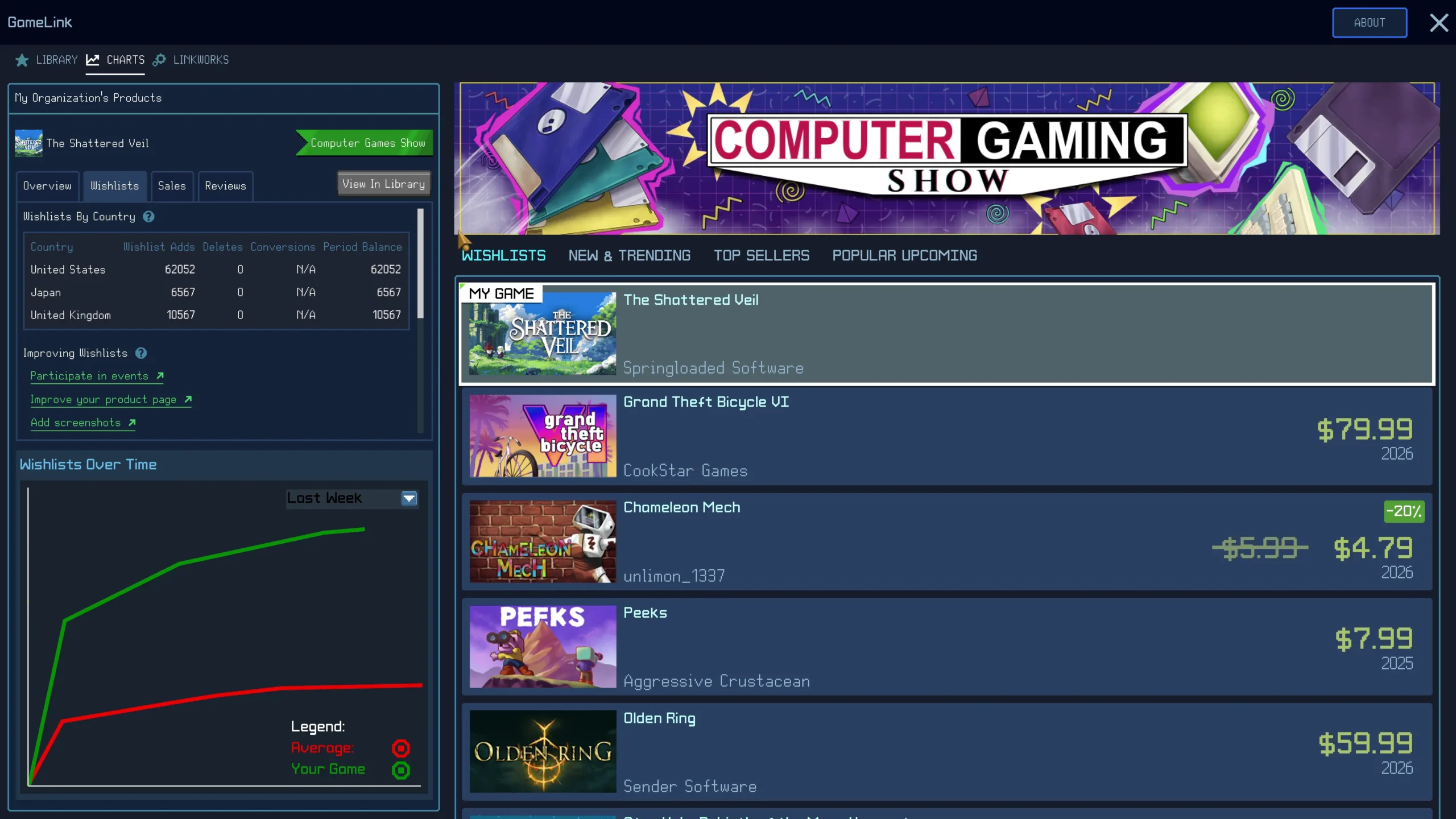 Campaign Mode screen in Let's Build a Dungeon showing the GameLink Early Access parody