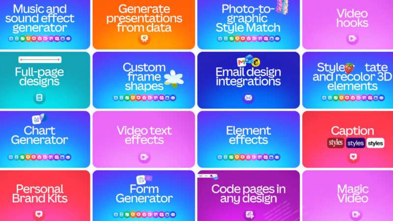 Canva Productivity features 1