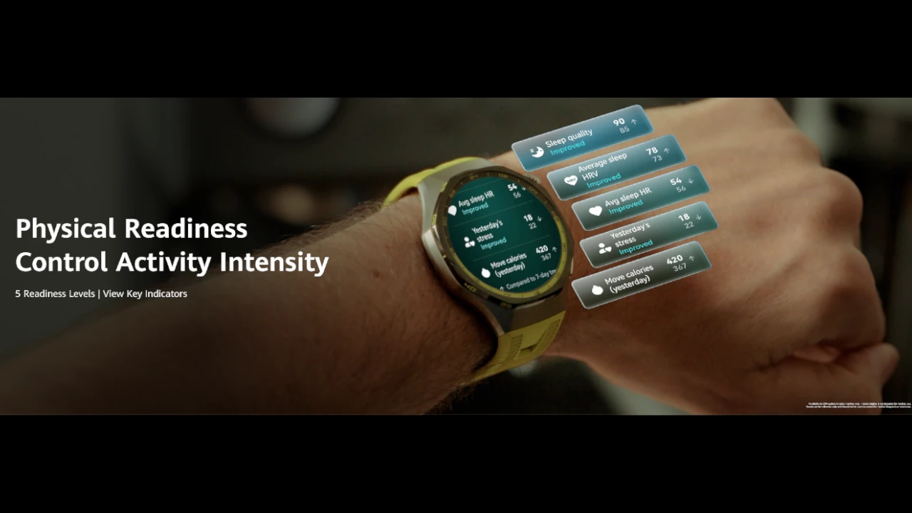 HUAWEI Watch GT 7 Series PH 2