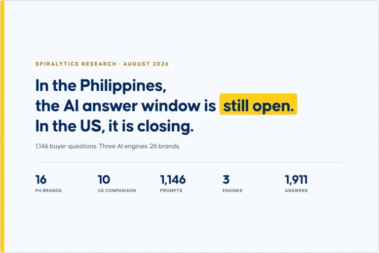 Spiralytics study banner for AI visibility in the Philippines