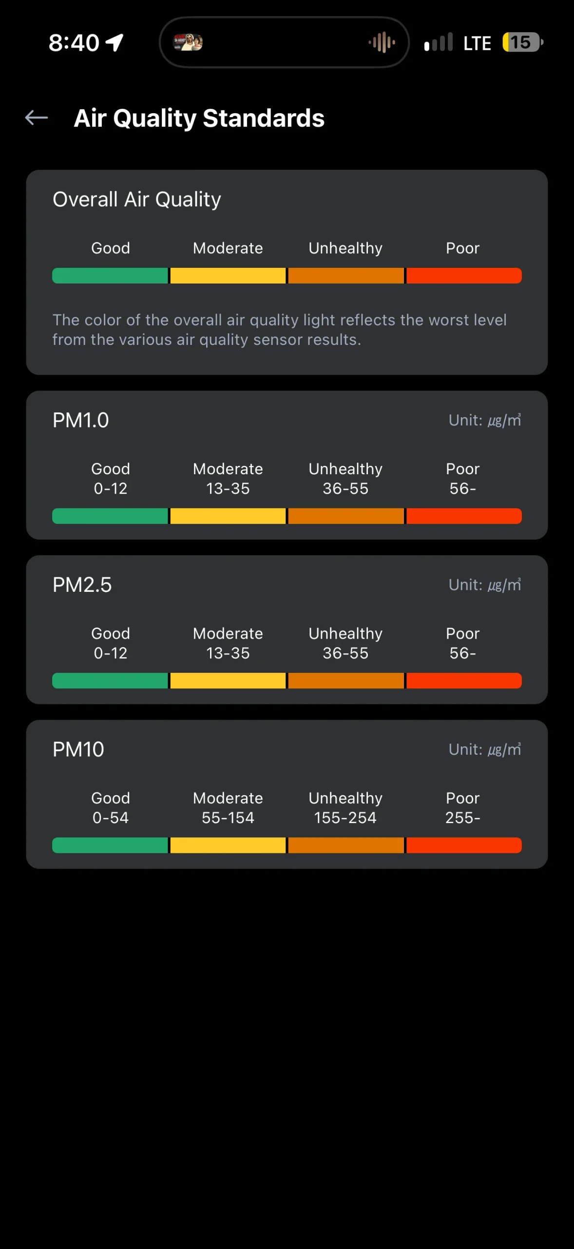 LG PuriCare AeroMini Review UII 2
