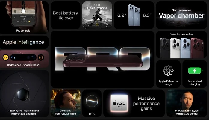 Liveblog Recap: Apple September Event 2026