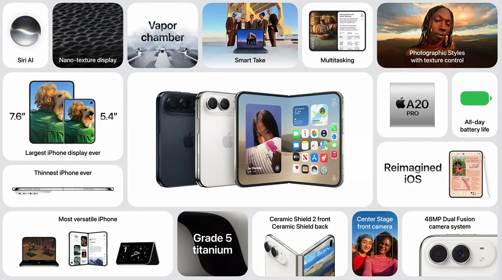 Everything you need to know about the iPhone Duo keynote slide