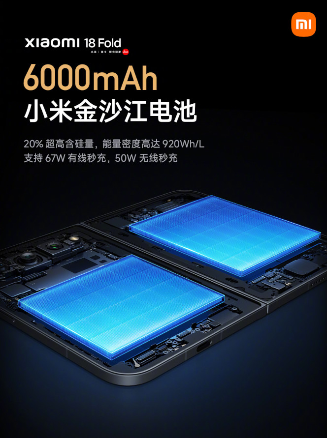Xiaomi 18 Fold China launch date battery