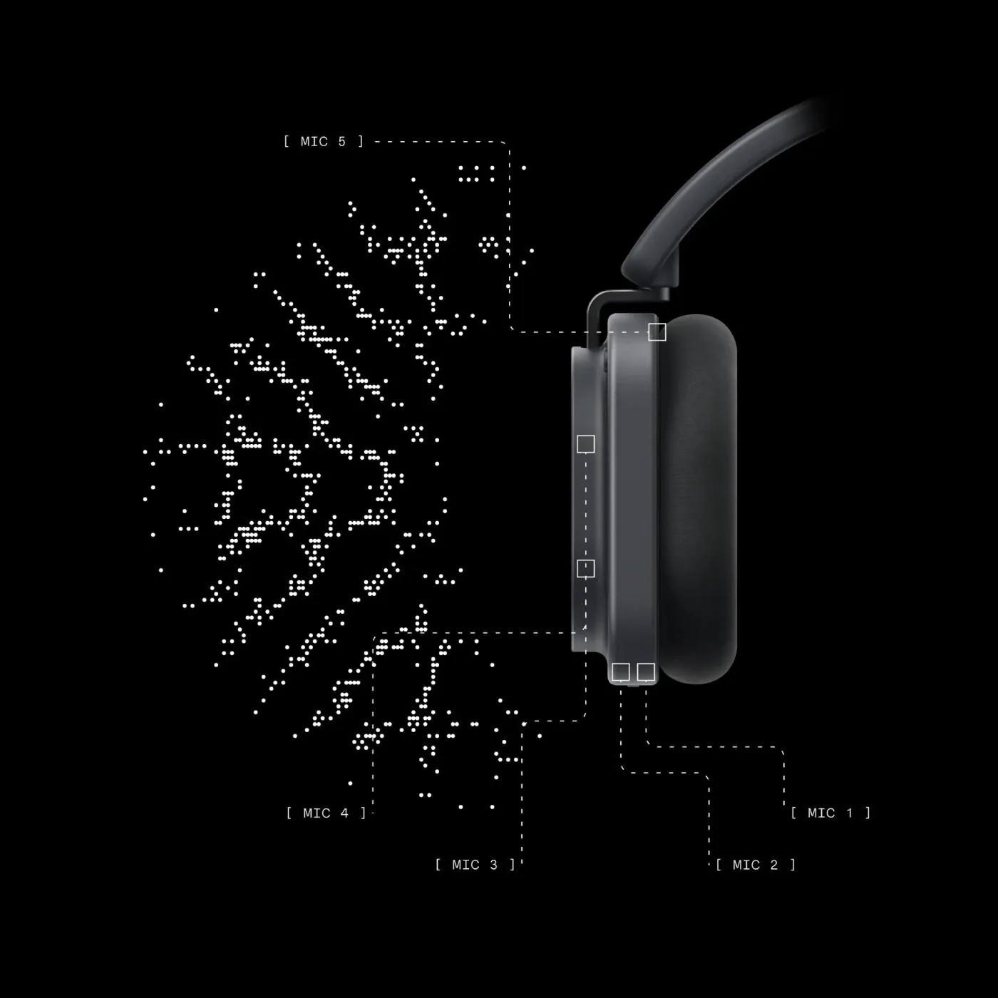 Nothing Headphone (1) Pro microphone array diagram showing the layout used by its adaptive ANC