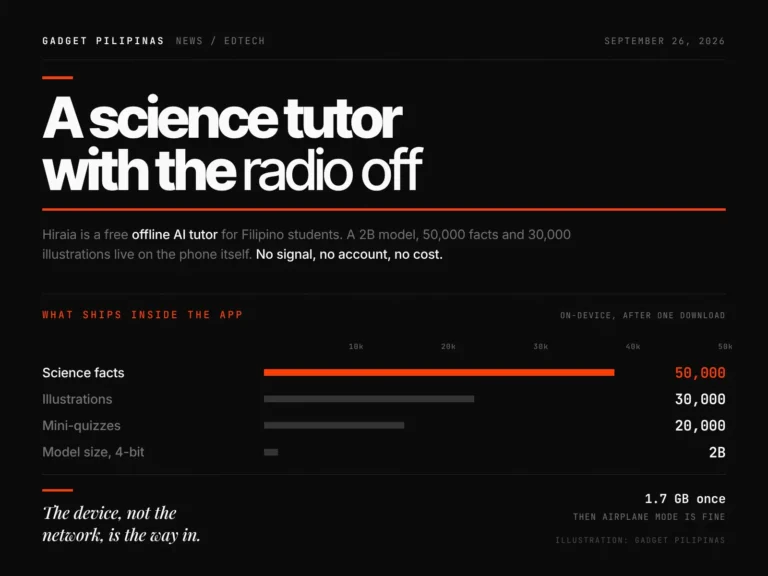 Offline ai tutor card for Hiraia, a free offline science tutor for Filipino students