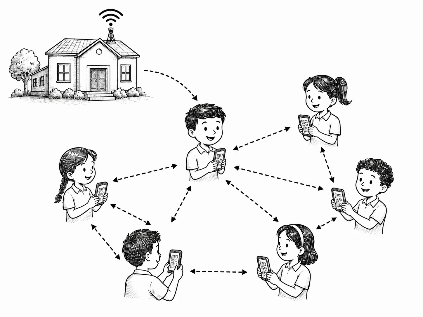 Pears classroom distribution for the Hiraia offline AI tutor