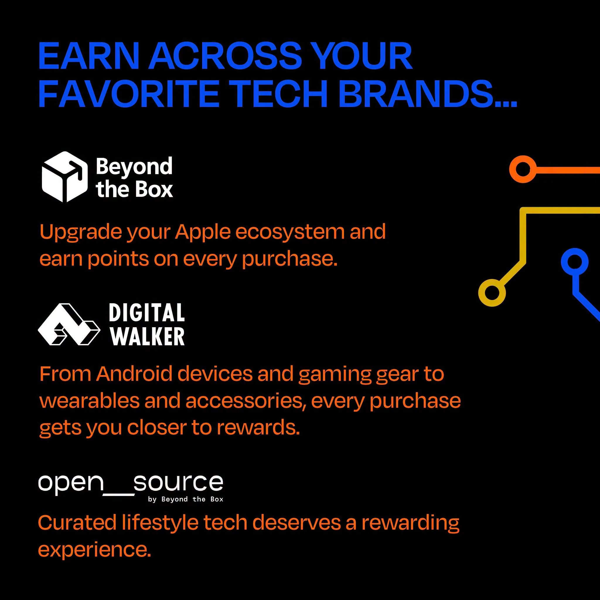 TechBites partner tech brands: Beyond the Box, Digital Walker, open_source