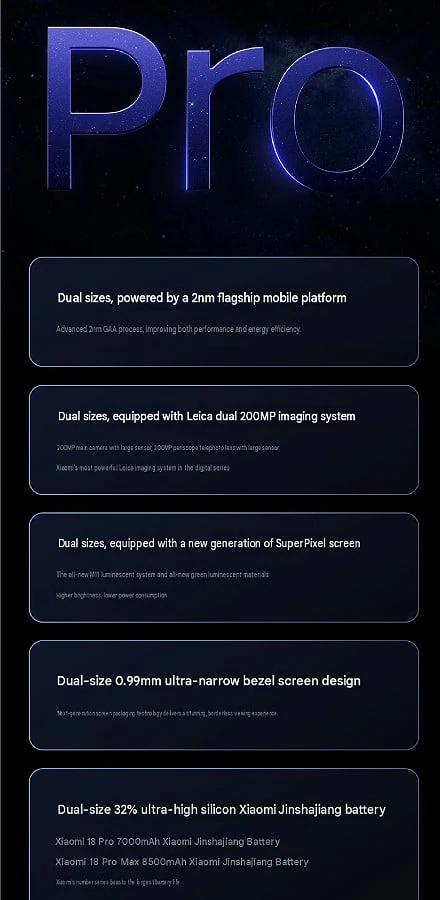 Xiaomi 18 Pro and 18 Pro Max Launch Today in China