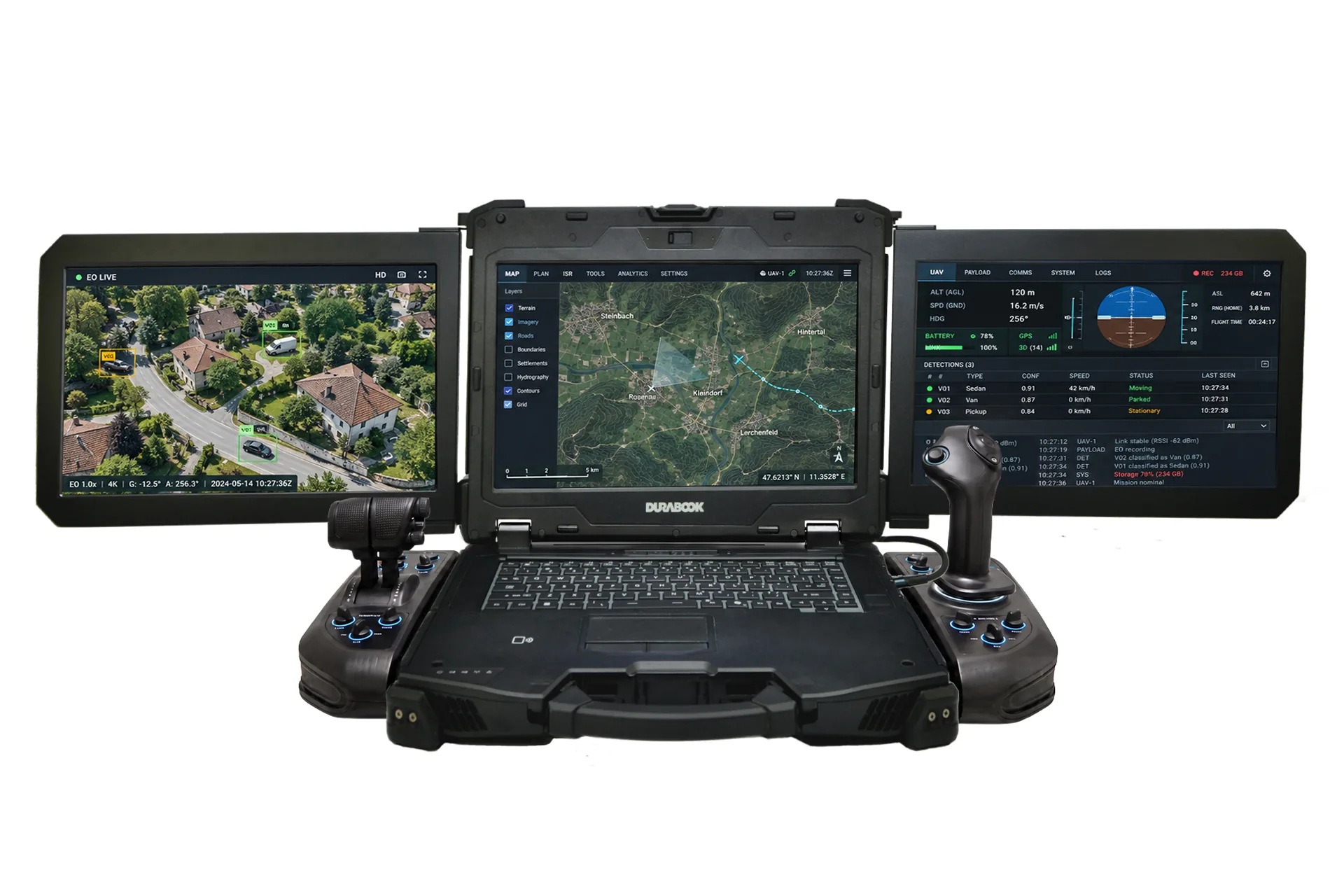 Durabook Z14I-DX3 configured as a ground control station with joystick controls for drone operations