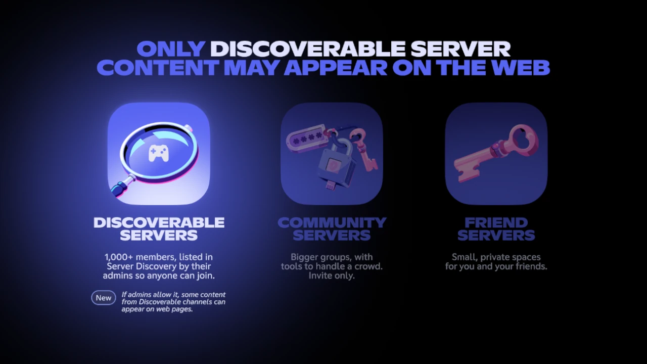 Discord Discoverable Servers searchable 3
