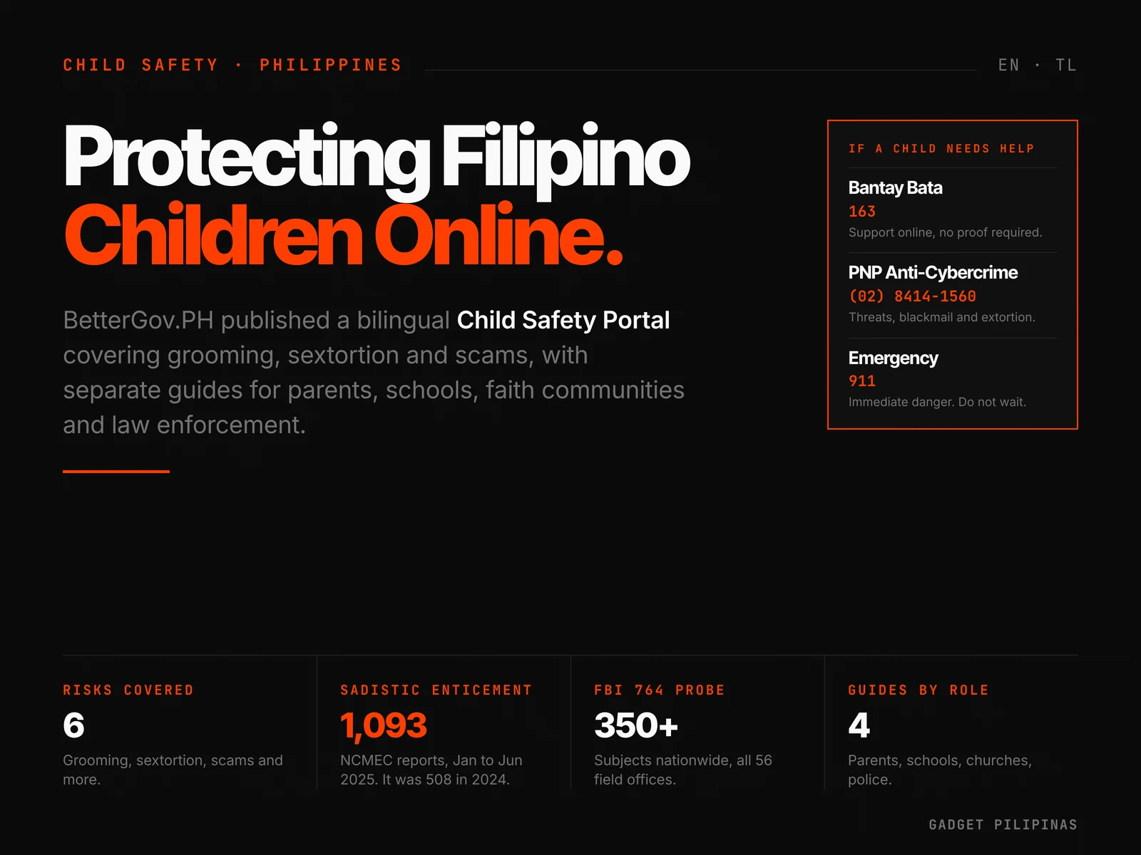 bettergov child safety featured