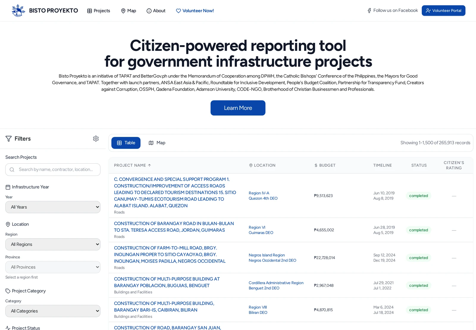 Bisto Proyekto citizen monitoring dashboard listing 265,913 DPWH infrastructure projects that volunteers can check for House insertions
