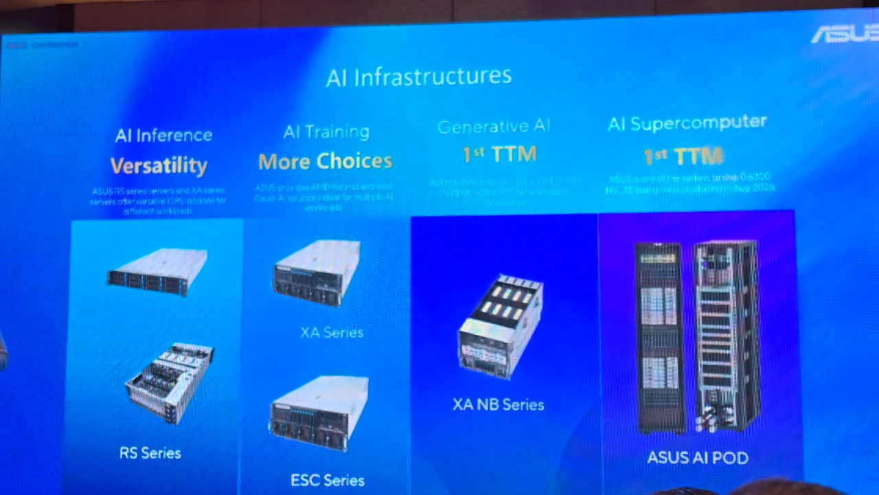 cxo tech summit 2026 asus 14