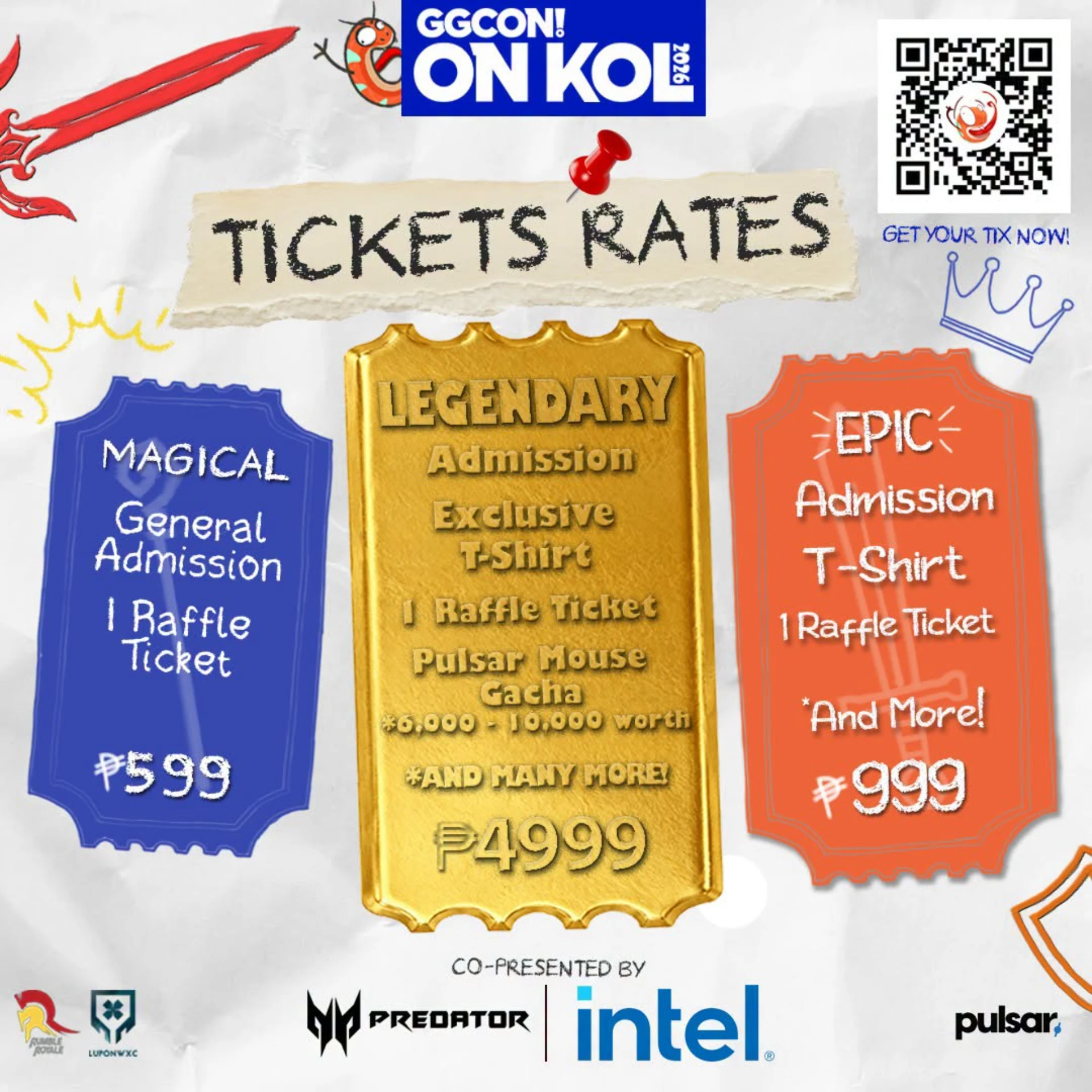 ggcon onkol ticker price ph 1