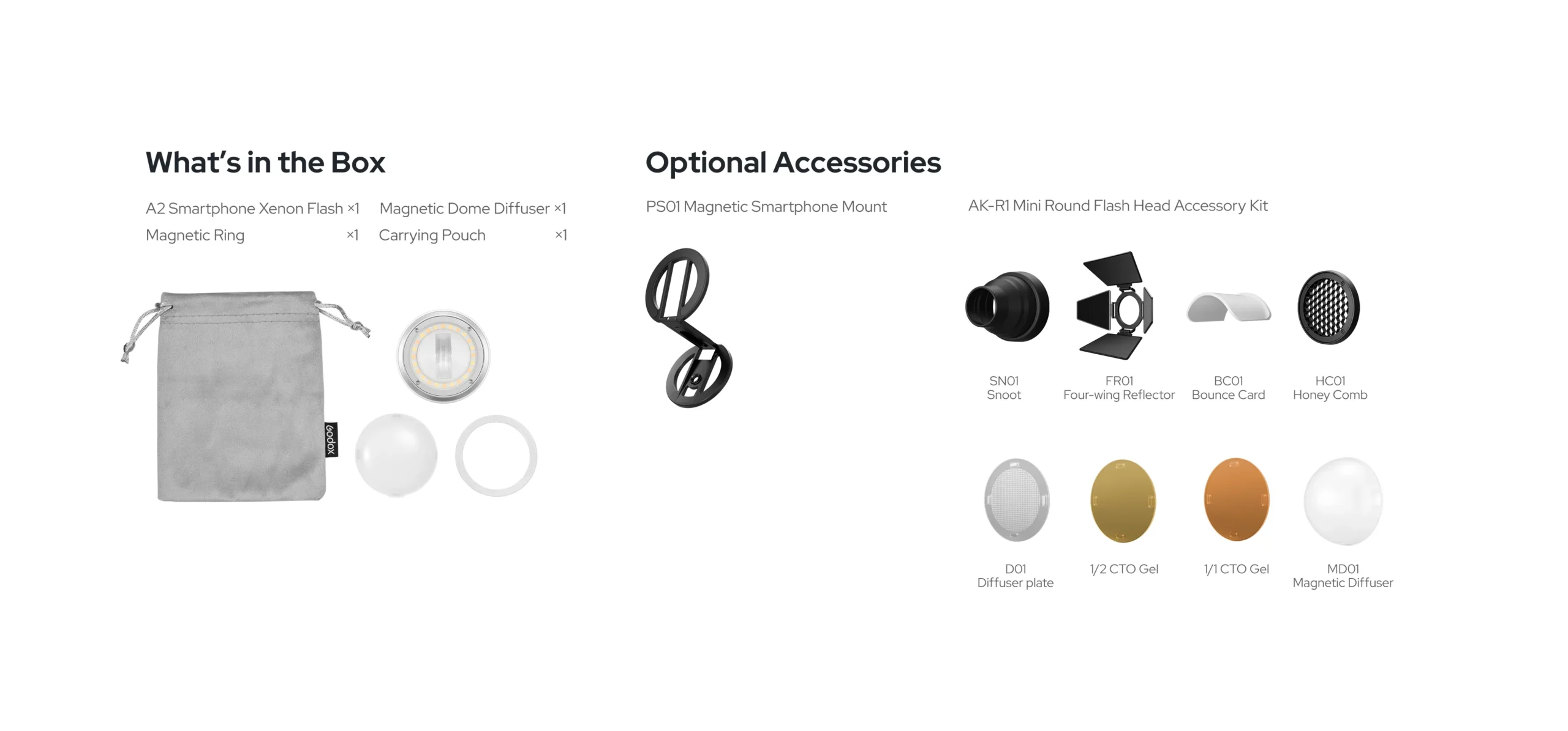 Magnetic light-shaping accessories for the Godox A2 Xenon Flash