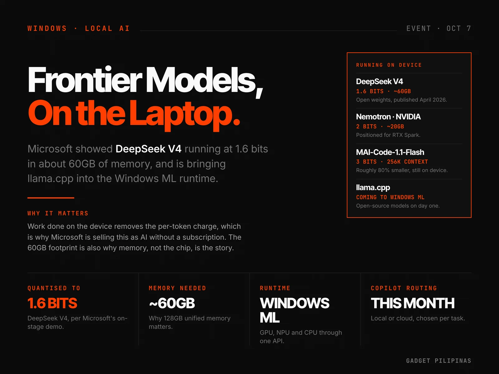 local ai windows deepseek featured