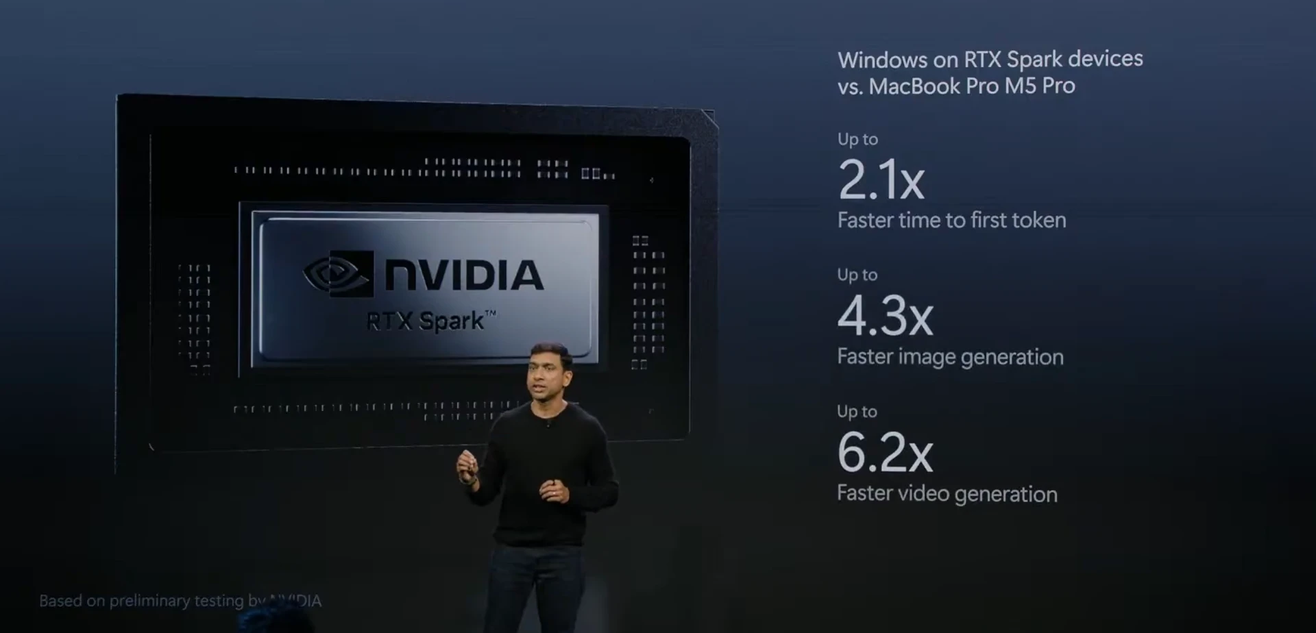 microsoft windows nvidia rtx spark 31