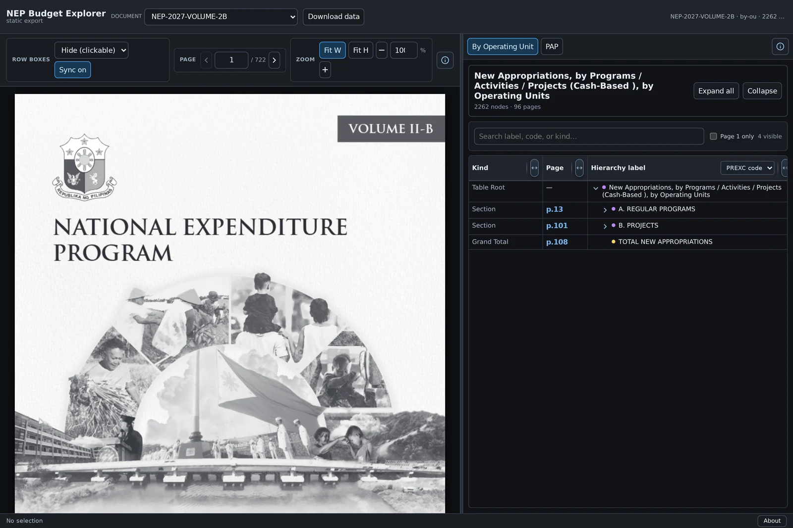 NEP Budget Explorer showing a scanned 722-page budget PDF beside the structured data parsed from it, the work behind finding House insertions