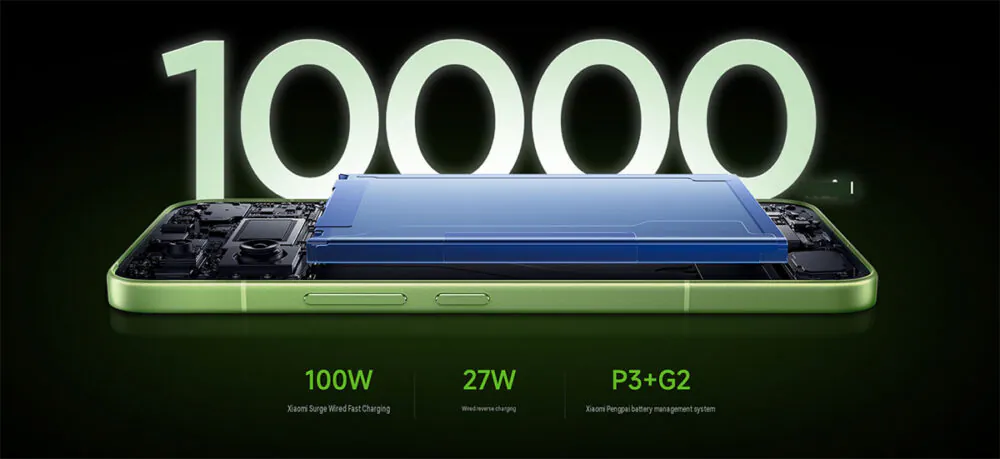 Xiaomi redmi k100 battery specs machine translated 1000w 459h