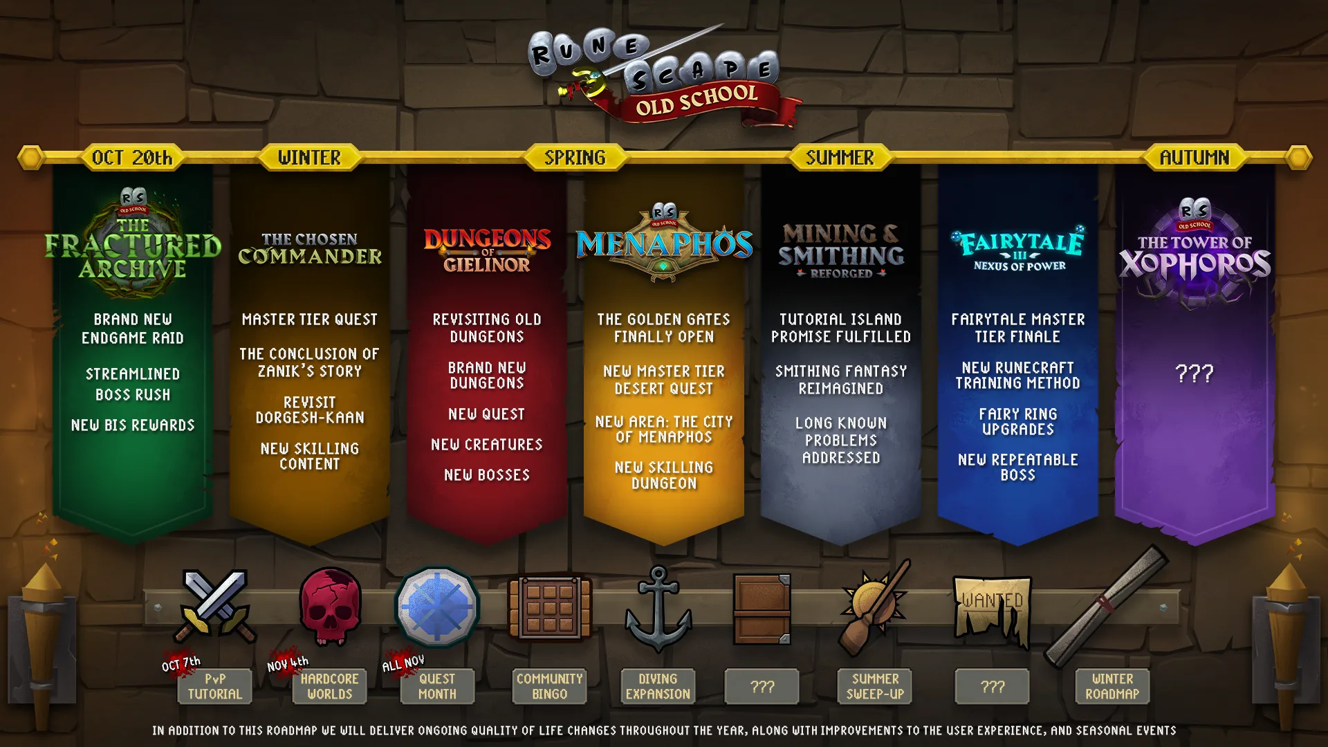 Old School RuneScape roadmap showing The Fractured Archive, Menaphos and Hardcore Worlds
