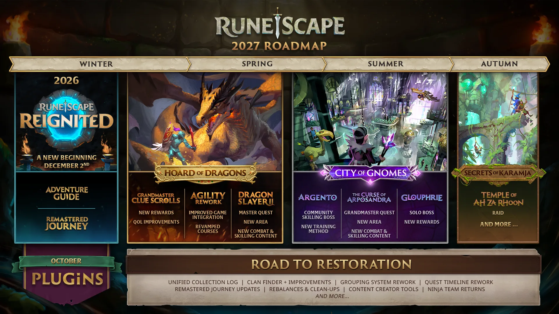 RuneScape 2027 roadmap showing RuneScape Reignited on December 2 and three story arcs